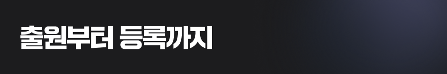 출원부터 등록까지의 절차를 이해해야 합니다