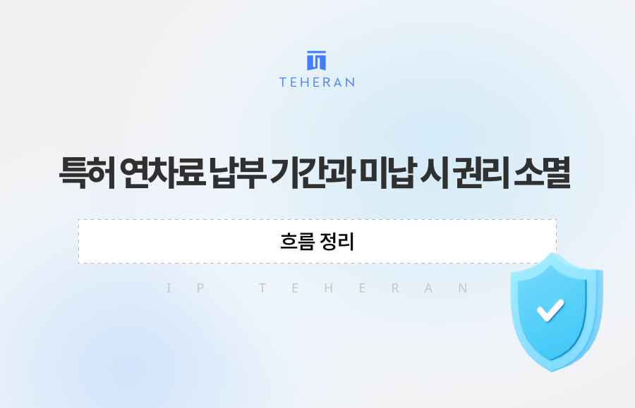 특허 연차료 납부 기간과 미납 시 권리 소멸 흐름 정리